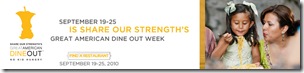 shareourstrength
