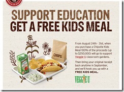 food kids