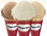 Free Haagen-Dazs Cones May 14