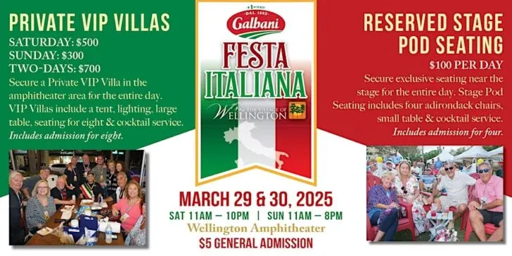 Festa Italiana of Wellington